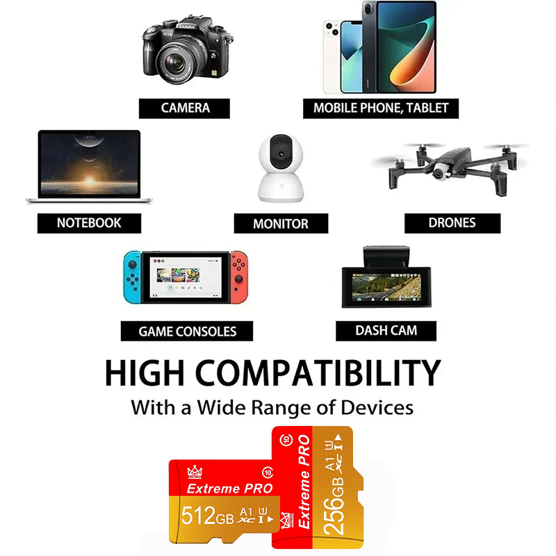 Mini SD Memory Card 16g/32g/64 - Tablet Reading Accessories review and price