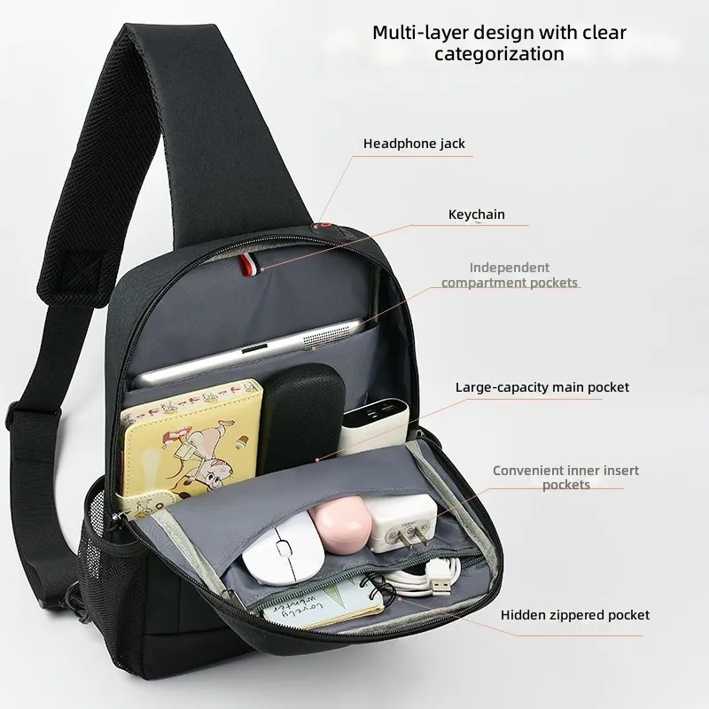 Large Capacity iPad Bag for Me - Tablet And Accessories Bag review and price